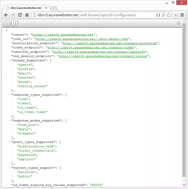 Well known openid configuration. Well known openid configuration