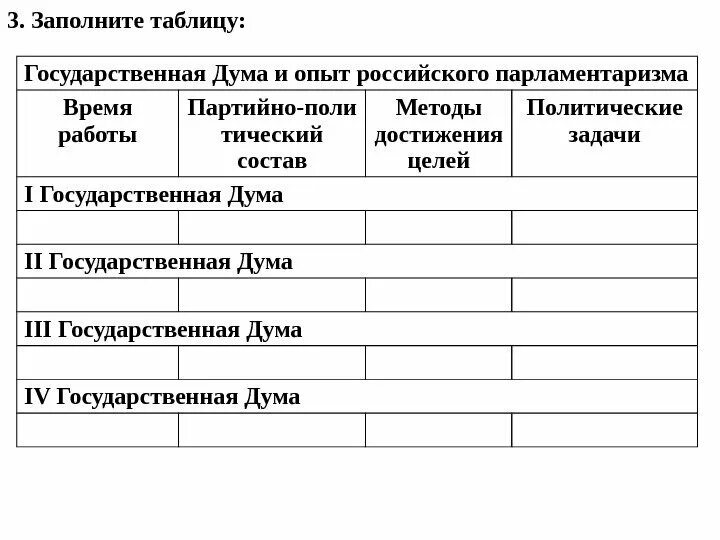 Заполнить таблицу государственная дума Картинки ДУМЫ ТАБЛИЦА
