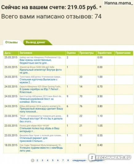 Айрекоменд вк. Сайты отзывов айрекоменд. Дропшиппинг сколько можно заработать в месяц. Заработок на Айреке. Irecommend логотип.