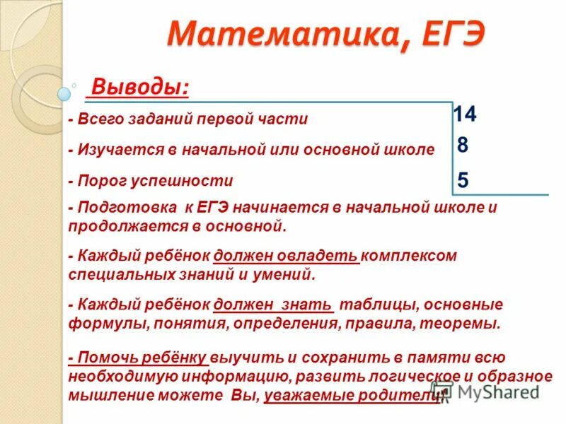 Задача базового уровня по математике