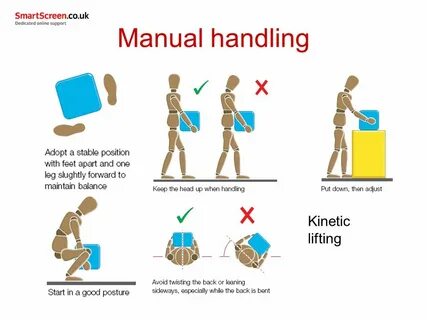 While handling