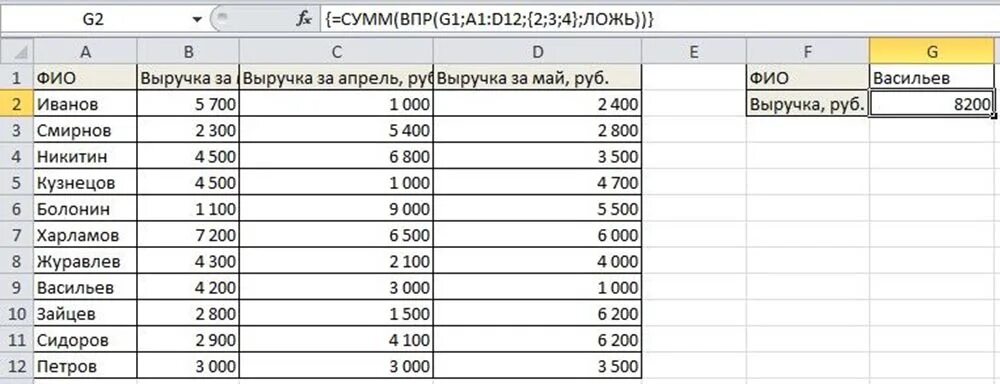 Впр в таблице даны почтовые тарифы. ВПР таблица в excel. Сумма ВПР В excel. ВПР по столбцам excel. Формула ВПРС суммой.