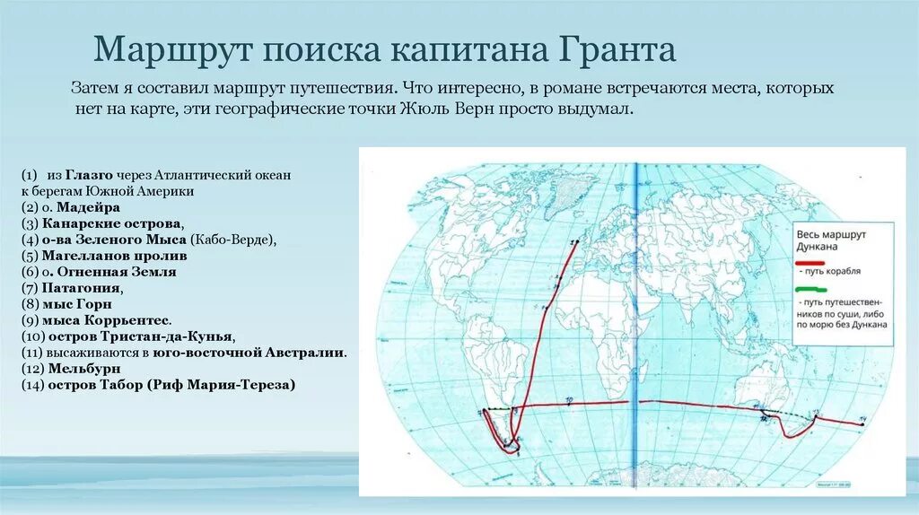 Широту южного океана