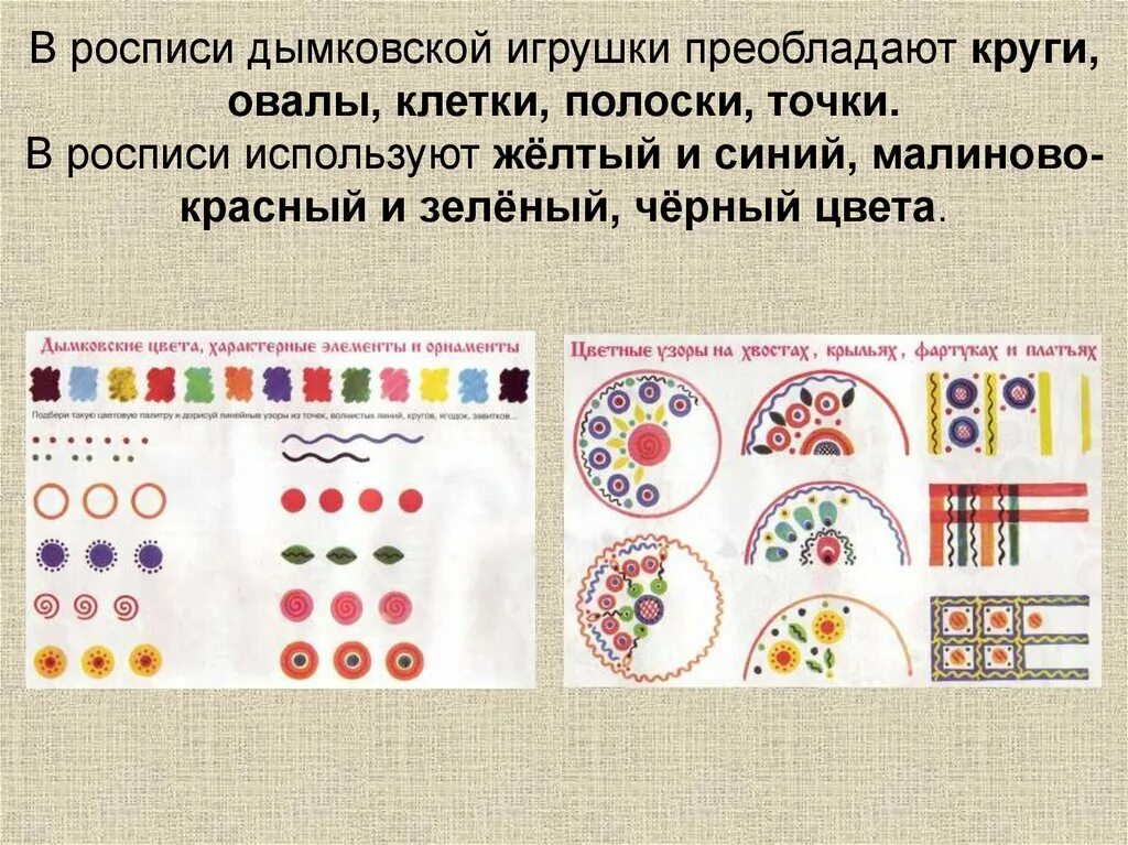 Вид орнамента дымковской игрушки какой. Элементы росписи дымковской игрушки для детей. Дымковская игрушка орнамент элементы росписи. Элементы узоров дымковской росписи для детей. Дымковская игрушка основные элементы росписи.