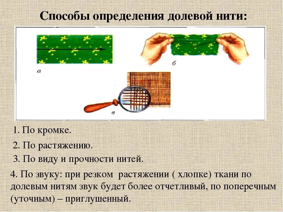 Как определить долевую нить на ткани по кромке. Как определить направление долевой нити. Как определить долевую сторону. Как определить направление долевой нити на ткани. Направление нитей в ткани