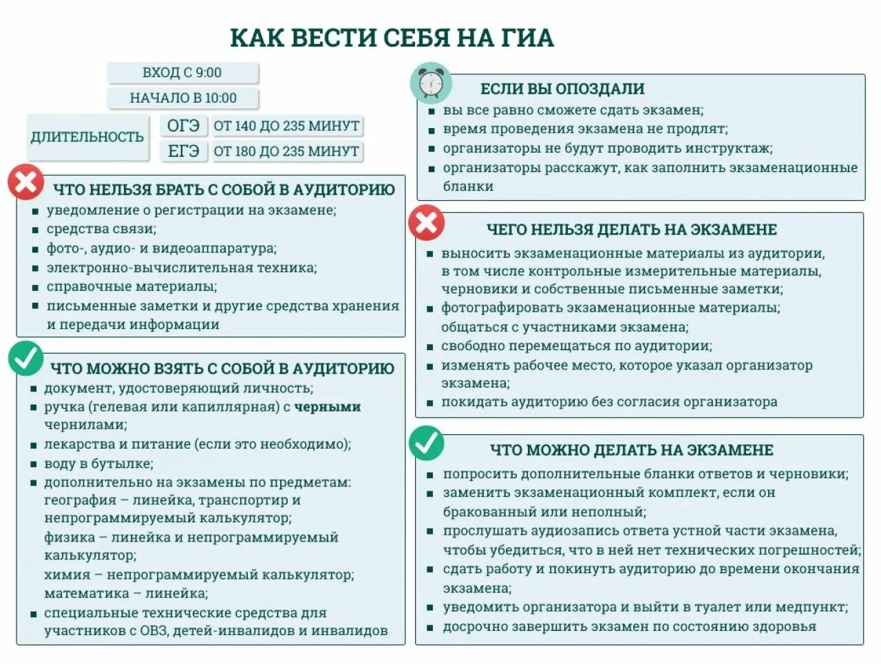 Тест прием возвратов ответы. Памятка о правилах проведения ОГЭ В 2021 году. Памятка о правилах проведения ОГЭ. Порядок проведения ГИА В 9 классе в 2021 году. Памятка для подготовки к ЕГЭ.