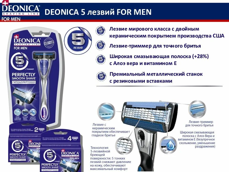 Кассеты deonica. Deonica кассета для бритв 5 лезвий. Бритва Deonica for men 5 лезвий триммер. Станок д/бритья Deonica men 5 лезвий с 1 кассетой. А.Deonica for men кассеты сменные 5 лезвий для бритья 2шт (12).