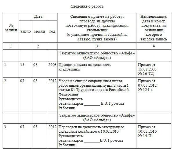 Запись о приеме на работу