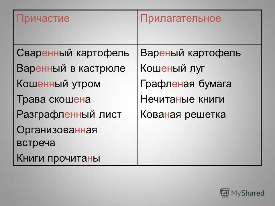 кошеный луг как пишется н