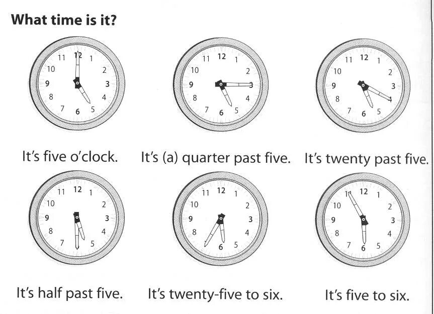 Five past Five на часах. Картинки часы half past. Half past Five на часах. Twenty Five past four на часах. Суббота на английском на часах