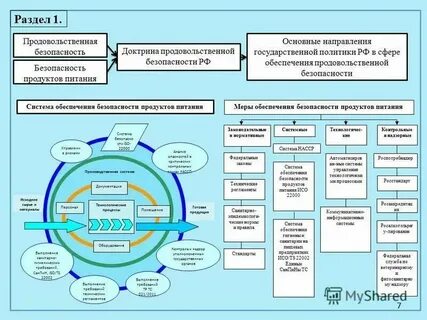 Продуктовая система