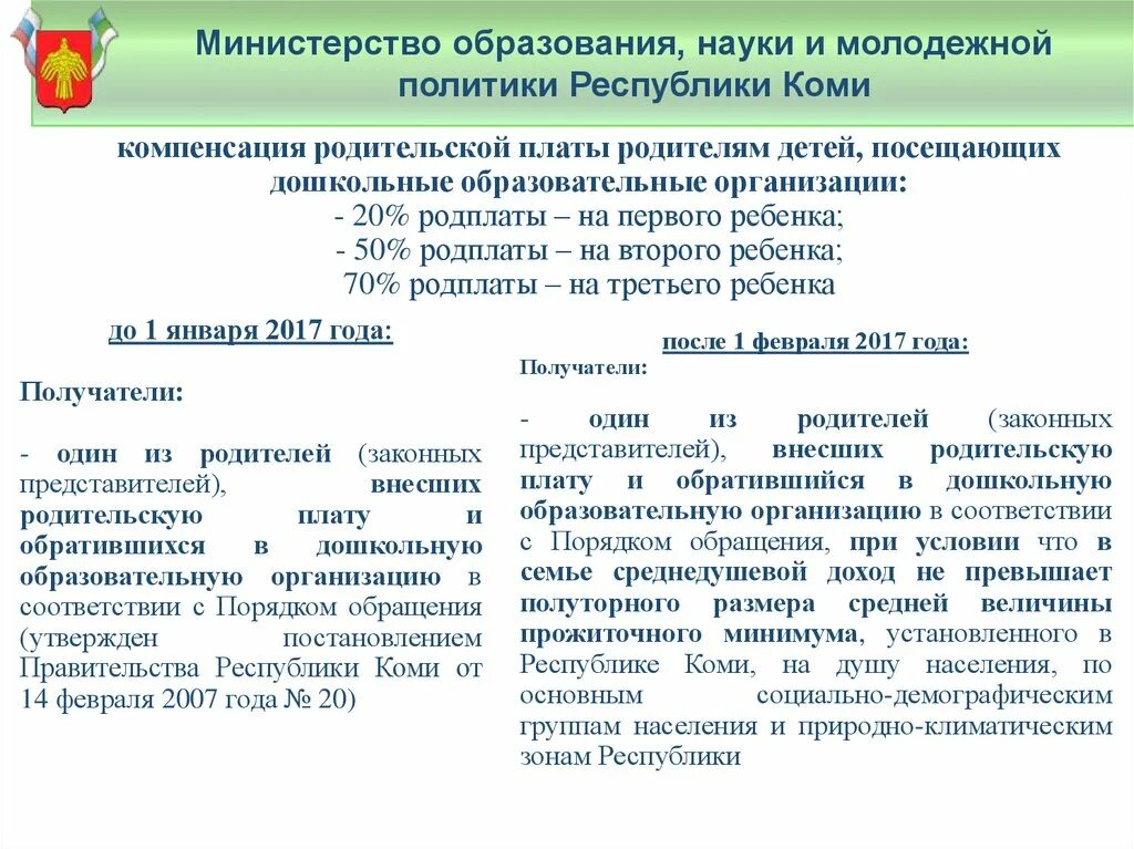 Порядок выплаты компенсации родительской платы. Компенсация за детский сад. компенсация родительской платы за детский сад. дополнительные выплаты за садик. компенсация части родительской платы.