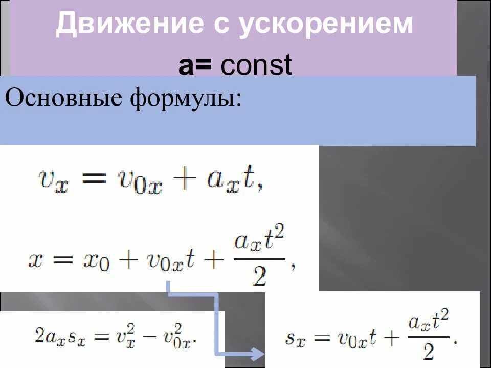 Движение с ускорением. Движение с ускорением формулы. Основное уравнение движения с ускорением. Const.