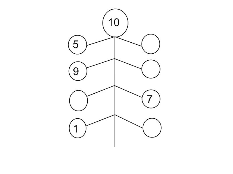 10 состоит из 2 х. Состав числа 10. Конспект занятия число 10. Числовой домик для изучения состава числа пустой. ФЭМП состав числа 10 в подготовительной группе.