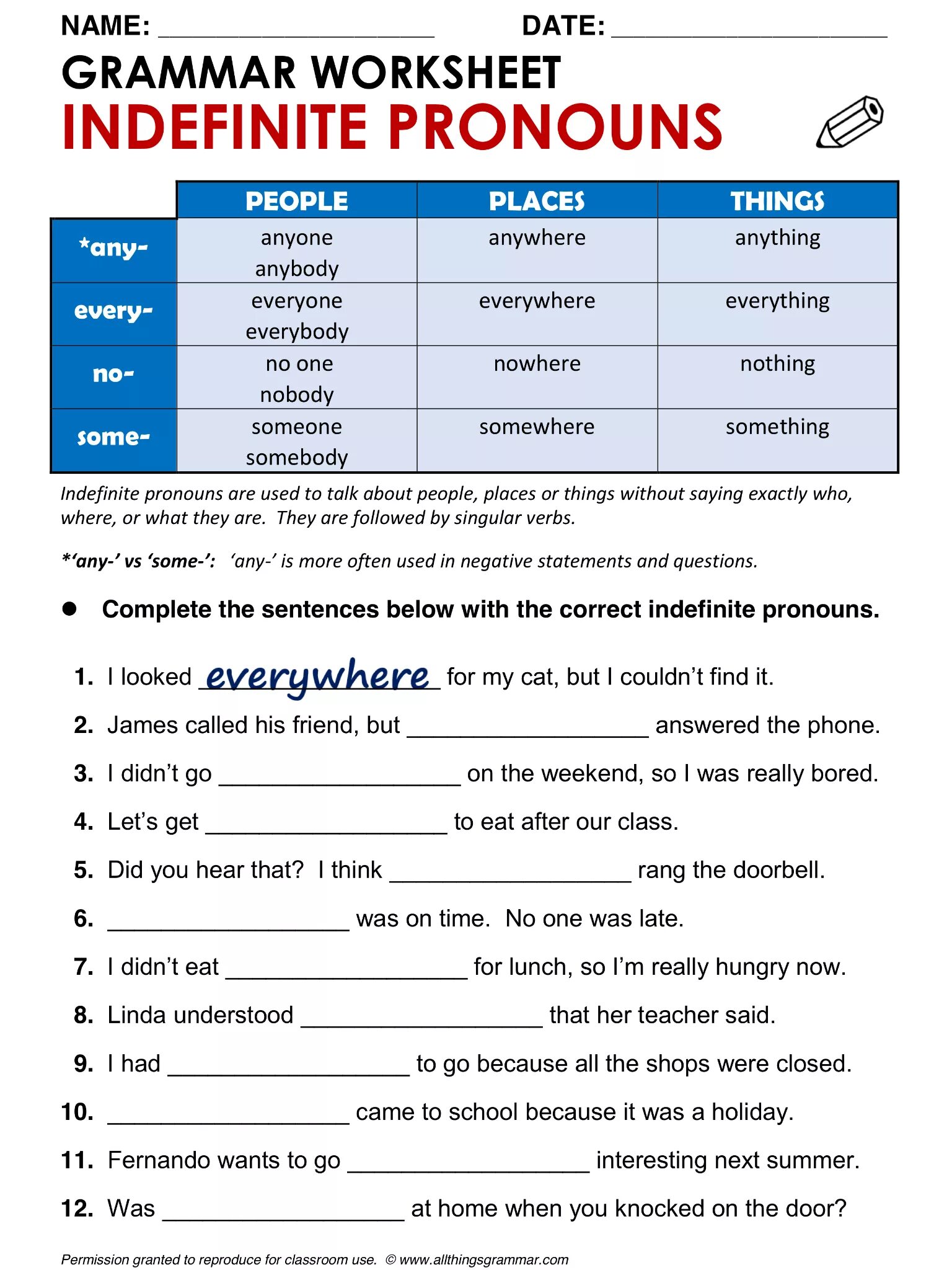 Indefinite pronouns в английском exercises. Неопределенные местоимения английский Worksheet. Grammar английский язык. Worksheets грамматика. Something anything somebody anybody упражнение