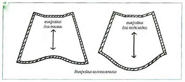 Выкройка колокольчика. Ламбрекен колокольчик выкройка. Колокол выкройка. Выкройка сшить колокольчик.