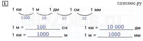 Самостоятельно 30