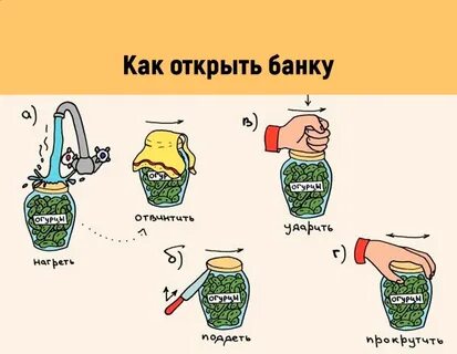 Советы банки
