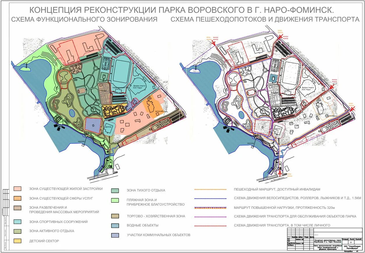 Зонирование задачи. Чертеж функциональное зонирование парка. Схема функционального зонирования территории лесопарка. Схема функционально-планировочной организации города. Зоны функционального зонирования территории парка.