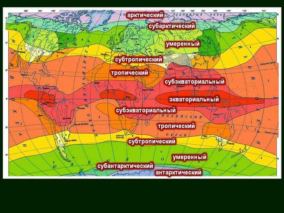 Зоны климатических поясов (по б.п.Алисову)..