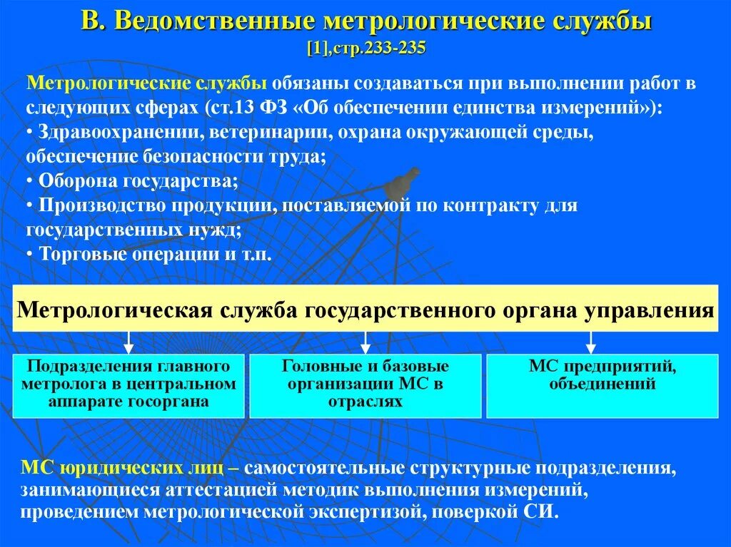 Гос Метрологическая служба. Структура государственной метрологической службы. Государственные и ведомственные метрологические службы. Метрологические службы государственных органов управления.