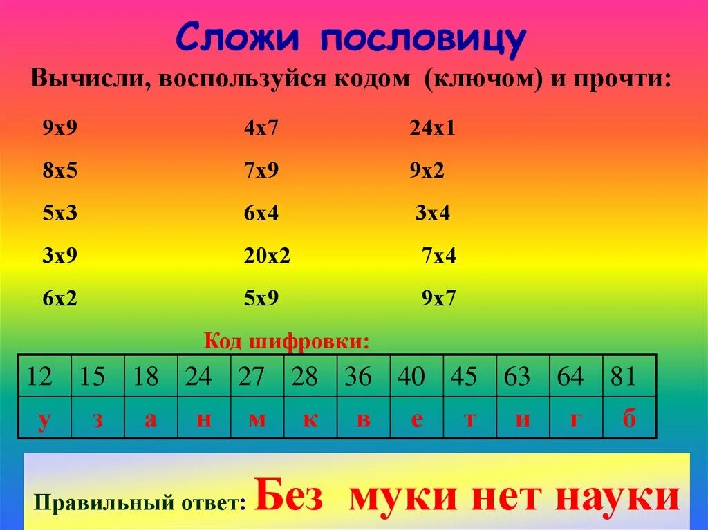 Сложи пословицу. Сложи поговорку. Сложи пословицу математика без ответов. Сложи пословицу математика.