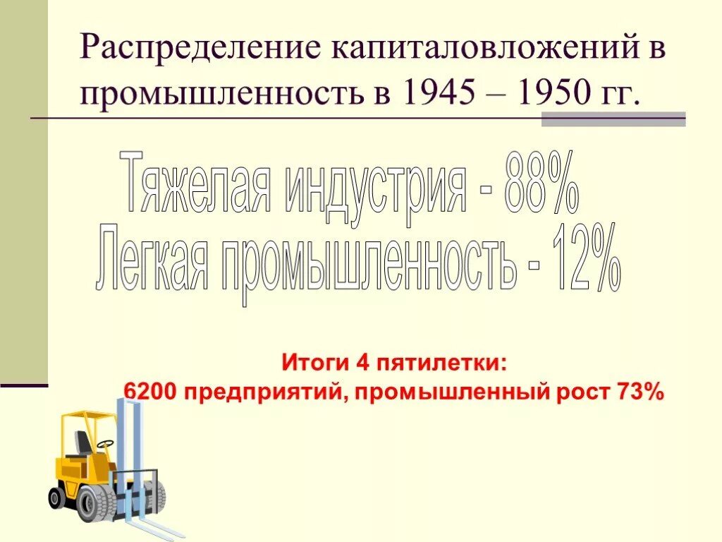 Итоги четвертой Пятилетки промышленные предприятия. Распределение капиталовложений в промышленность СССР В 1945-1950 Г.Г Я.