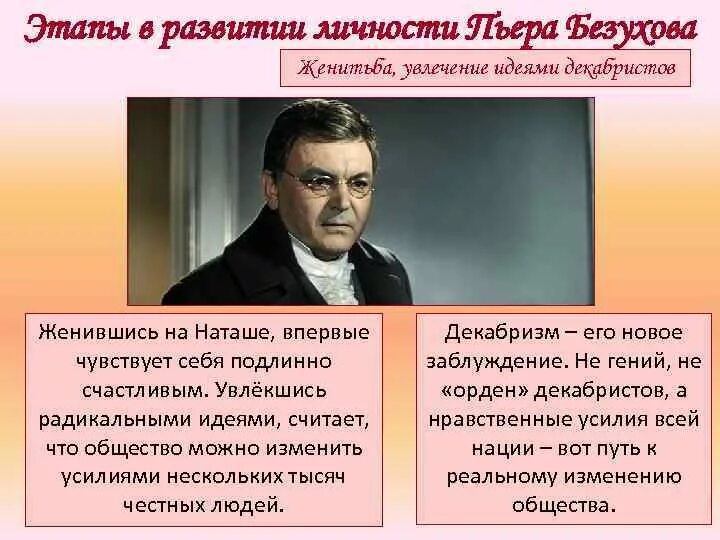 Декабризм 1825 Пьера Безухова. Увлечение идеями Декабристов Пьера Безухова. Этапы в развитии личности Пьера Безухова. Пьер идея декабризма. Жизненные этапы пьера