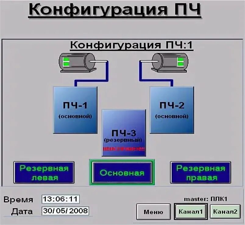 Система 73. Мк система. по асу ппк. ост подсистема мк-3.