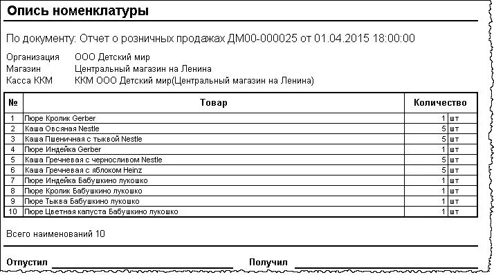 Как составить опись документов для организации. Пример Бланка описи документов. Как составить опись документов для передачи. Реестр описи документов образец.