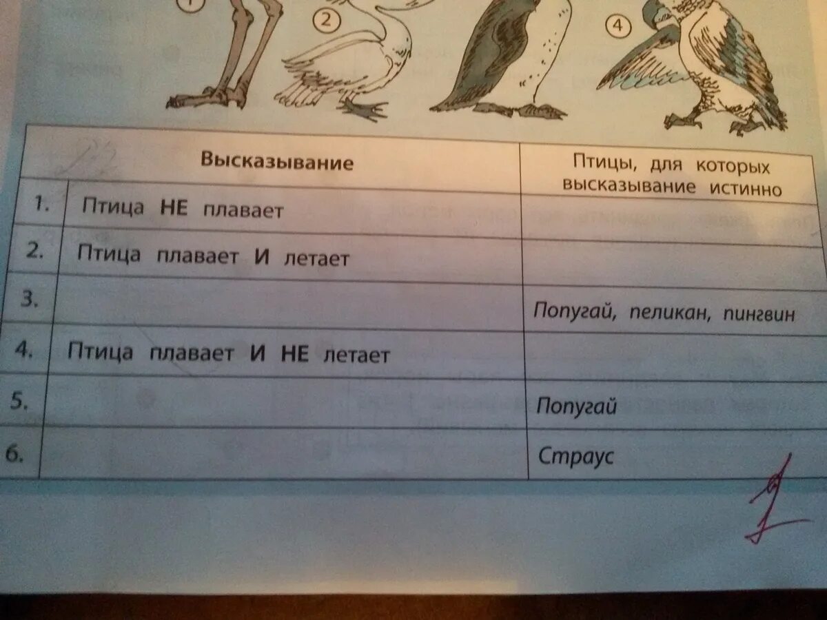 Рассмотри рисунок и дополни утверждения. Впиши в фигуры номера рисунков. Закрась в таблице части фигур. Впиши в фигуры номера рисунков закрась части фигур в таблице. Заполни таблицу высказываний и дополни рисунки.