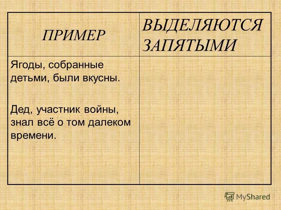 к примеру выделяется запятыми. например нужно выделять запятыми. слово например выделяется запятыми с двух. запятая перед например. запятая перед например.