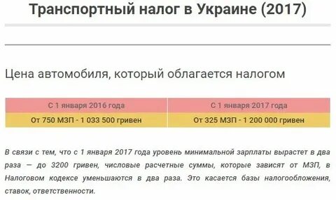 Переводы на перевод не облагается налогом
