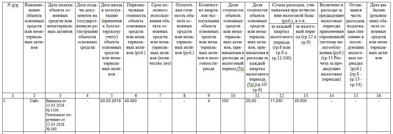 Книга учета доходов и расходов есхн. Книга учёта доходов и расходов по УСН образец. Книга доходов и расходов УСН пример. Книга доходов и расходов пример заполнения. Пример заполнения раздела 4 книги учета доходов и расходов.