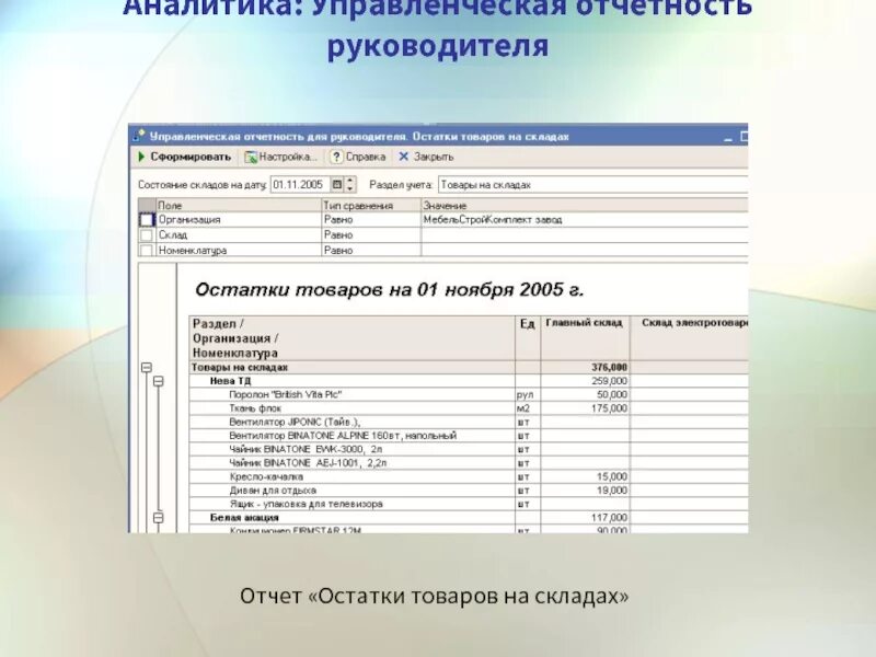 Отчет директора ооо. Отчет руководителю. Управленческая отчетность пример. Управленческий отчет для руководителя. Финансовый отчет для руководителя.