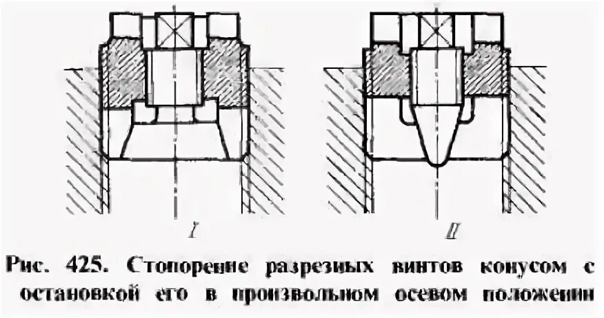 Стопорение винтов эмальлью эп51 чертеж. Стопорение на валу. Стопорение вала двигателя. Стопорение установочных винтов.