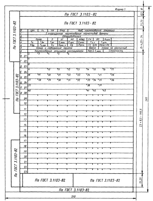 Гост 3.1129. Нормировочная карта ЕСТД. Технолого-нормировочная карта РЖД. Технико-нормировочная карта ГОСТ. Технико-нормировочная карта пример заполнения.