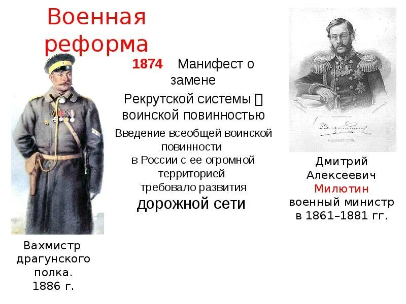 1874 Введение всеобщей воинской повинности. Реформа срока службы в армии