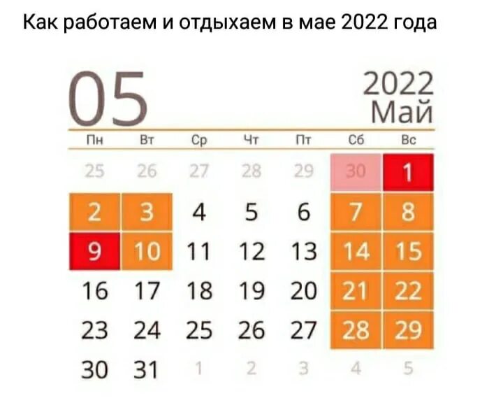 Ввод выходных
