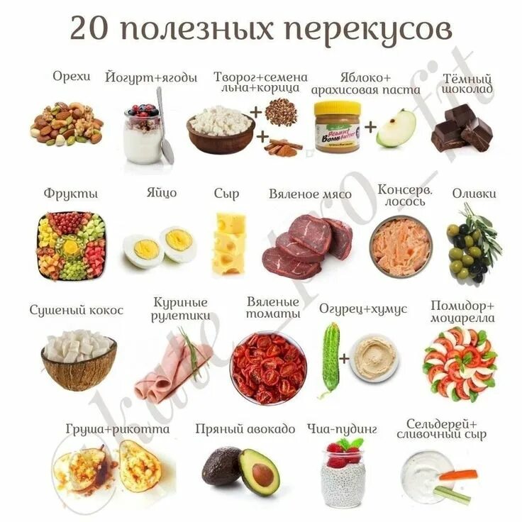 Можно ли перекусы при похудении. Перекусы ра правильном питании. перекус на диете. полезные перекусы для худеющих. полезные продукты для перекуса.