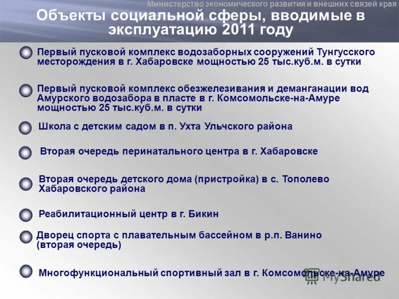 К социальной сфере относятся учреждения