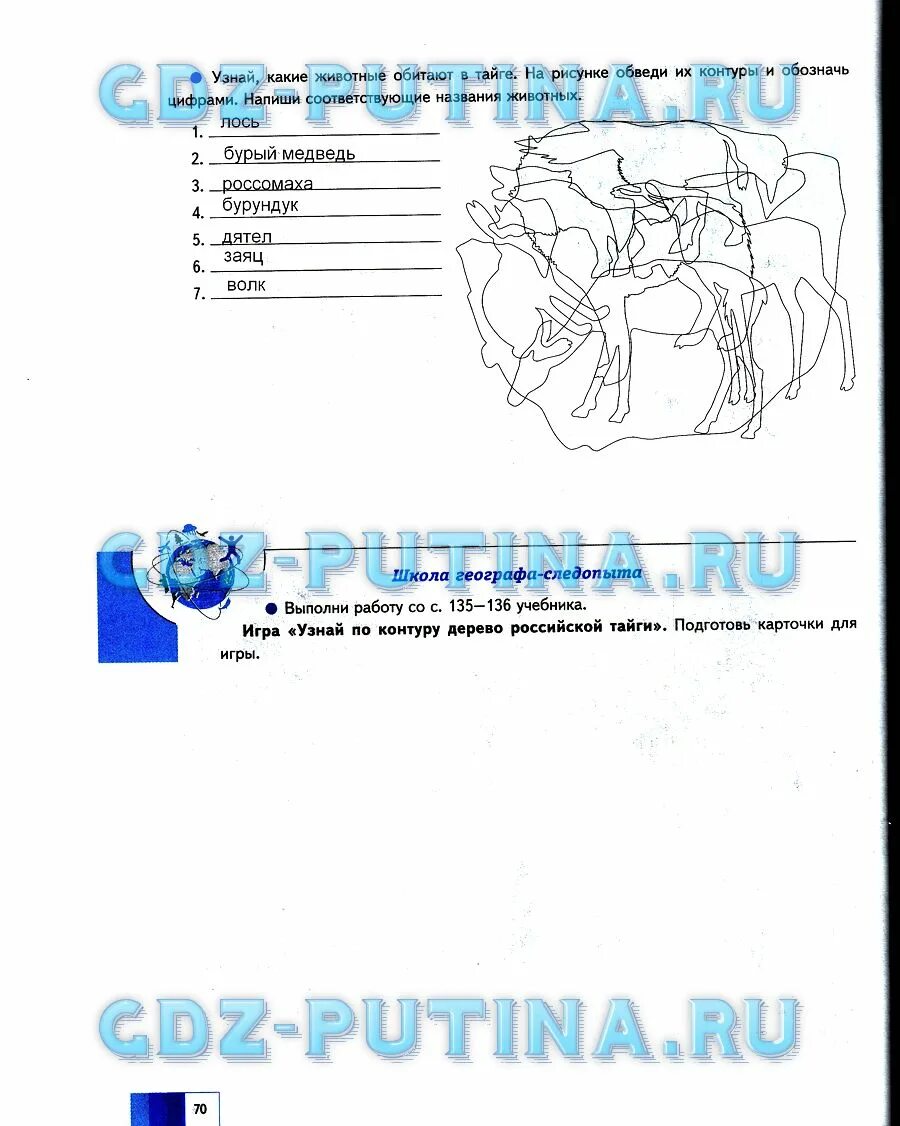 Задания по рабочей тетради по географии 5 класс Летягин. Гдз география 5 класс рабочая тетрадь Летягин. Гдз по географии 5 класс рабочая тетрадь Летягин. География 5 класс рабочая тетрадь Летягин урок 23.