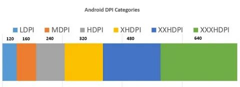 Mdpi