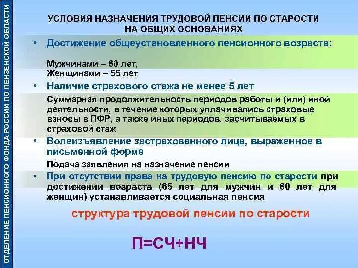 Понятие пенсий право на пенсию. Условия назначения трудовой пенсии по старости. Условия назначения пенсии по старости на общих основаниях. Условия назначения трудовых пенсий. Условия страховой пенсии по старости.