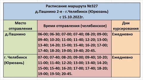 Расписание маршруток 2 6 ковров