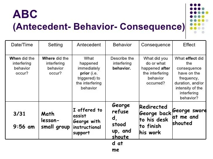 And as a consequence to