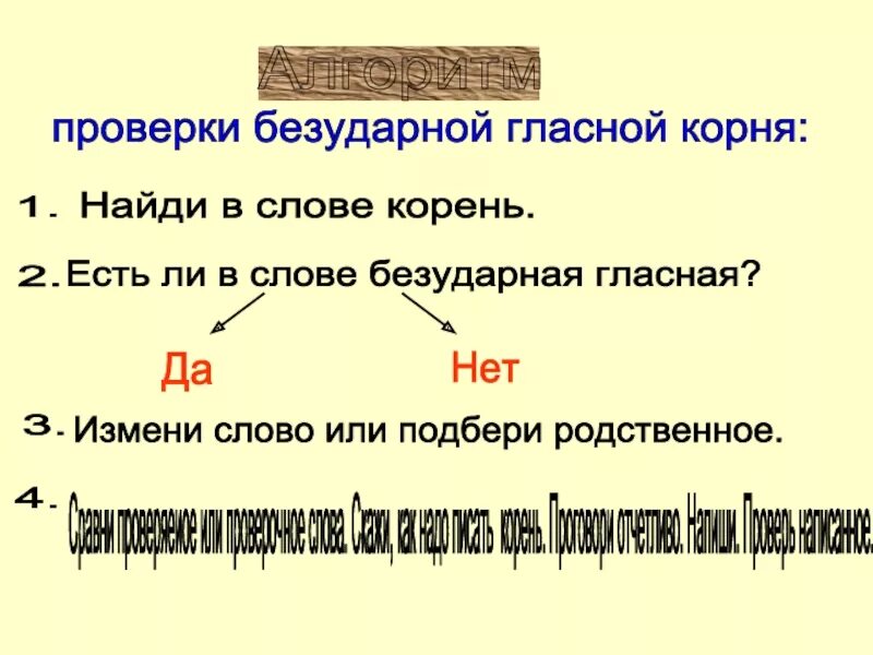 Алгоритм проверки безударной гласной 1 класс. Алгоритм проверки безударной гласной в слове. Алгоритм проверки безударной гласной слова 1 класс. Алгоритм проверки безударной гласной в корне слова 1 класс. 12 безударных слов