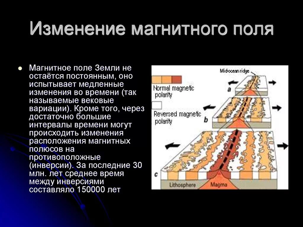 Жизнь человека делится на огромные промежутки. Изменение магнитного поля. Изменение магнитного поля земли. Изменение магнитного поля во времени. Резкое изменение геомагнитного поля земли вызывает.