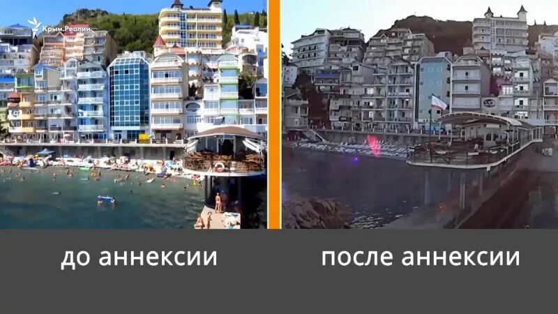 Изменения в крыму после 2014 года. Крым до 2014 и после. Крым до и после. Крым при Украине. Крым до России и после.