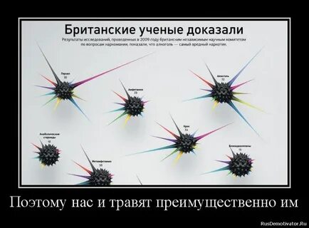 Немецкие ученые доказали